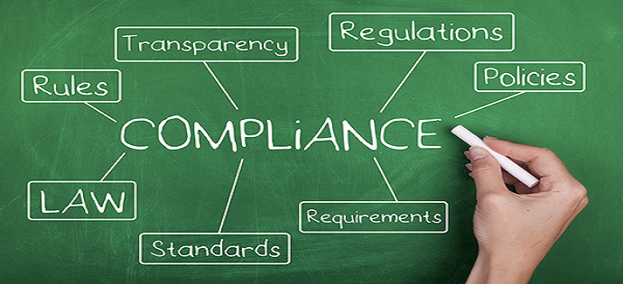 Compliance in Research Chemicals